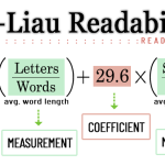 01 Coleman Liau Index Formula