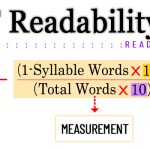 01 Forcast Readability Formula