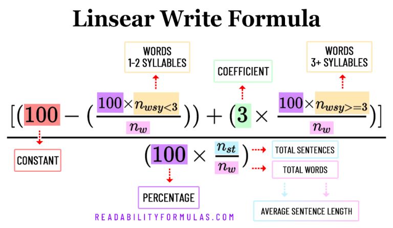 01 Linsear Write Expanded