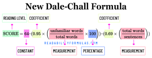 01 New Dale Chall Formula02