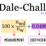 01 Origijnal Dale Chall Formula Info