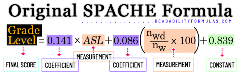 01 Original Spache Formula